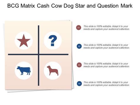 Cash Cow In Bcg Matrix - All About Cow Photos