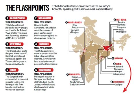 ⚡ Bhil Revolt In India Tribal Revolts In India During British Period