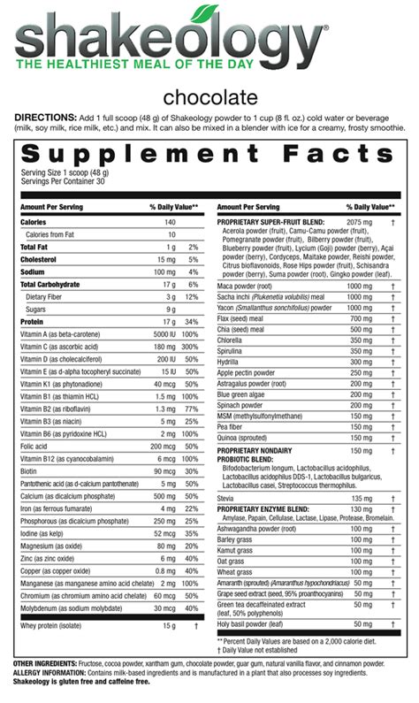 Shakeology Ingredients And Nutrition Facts Uthfa