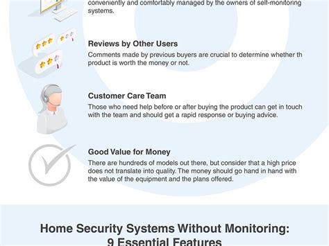 How To Choose The Best Self Monitored Home Security System Infographic