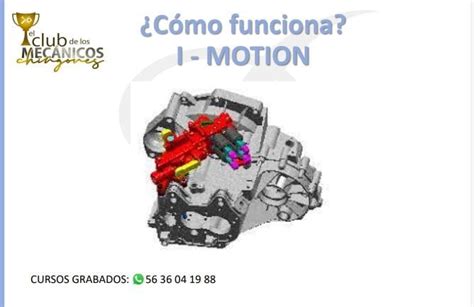 Cómo funciona I MOTION Daniel Rojas Hotmart