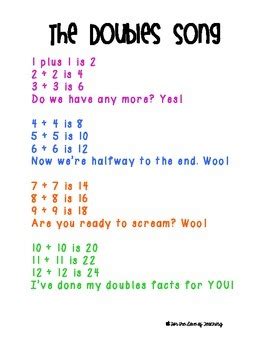 The Doubles Song by All For the Love of Teaching | TpT