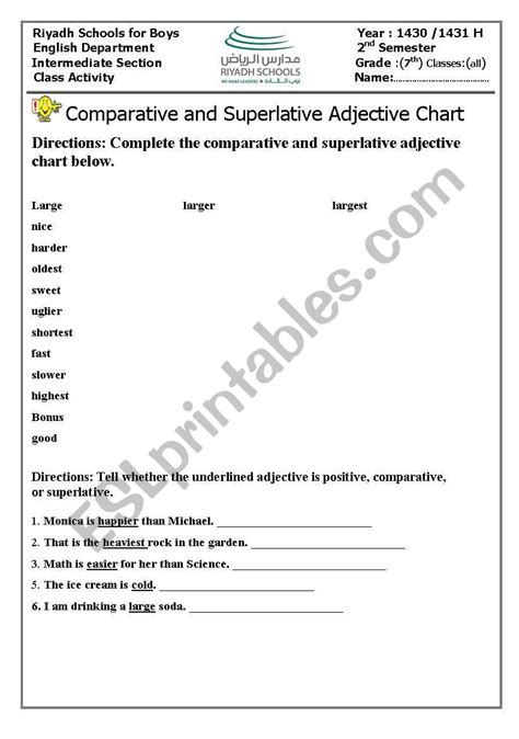 Comparative And Superlative Adjective Chart Esl Worksheet By Troush