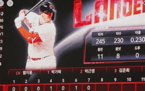 Ssg랜더스 2군 폭행 사태 가혹 행위 Kbo 상벌위원회