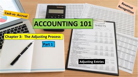 Accounting 101 Chap 3 Part 1 Youtube