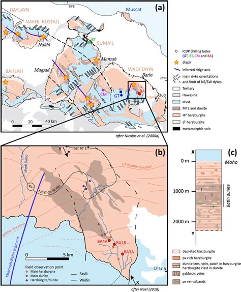 Oman Drilling Project Gt Bt Cm And Ba Borehole Locations In The