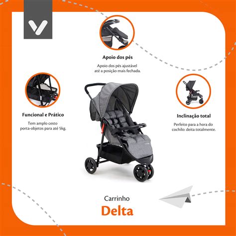 Carrinho De Beb Rodas Voyage Delta Ber O Passeio Reclin Vel Leve