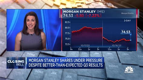 Morgan Stanley Shares Under Pressure Despite Better Than Expected Q3