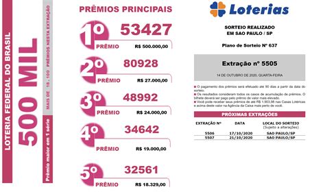 Aposta em Curitiba PR fatura meio milhão de reais na Loteria Federal