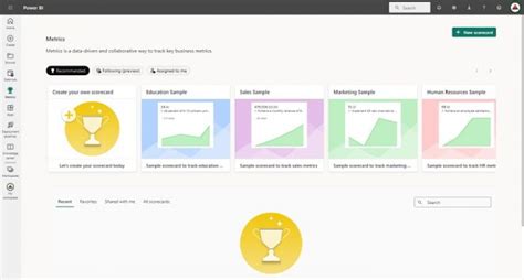 Power Bi Metrics Excel Kitchenette