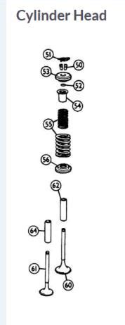 Valve Stem Seals Replacement MGA Forum The MG Experience