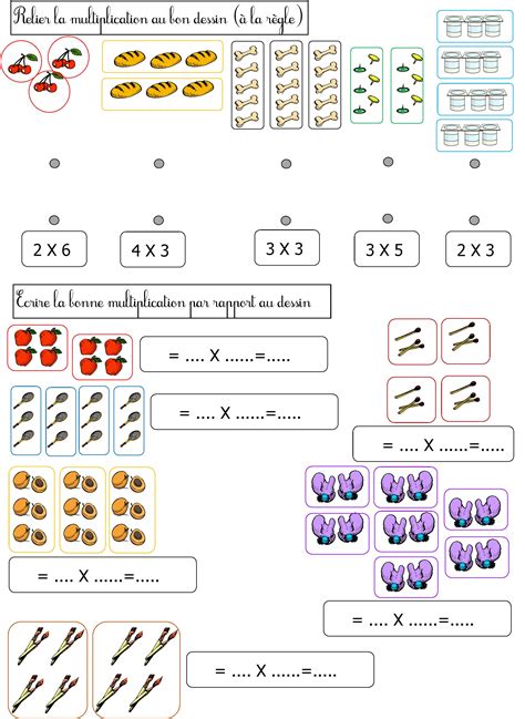 Multiplication Ce Le Blog De Monsieur Mathieu