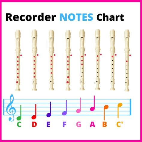 Recorder Finger Chart Printable