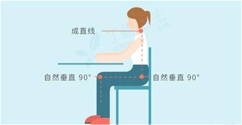 工伤预防话你知丨第①期：一分钟教你预防“办公室职业病” 深圳新闻网