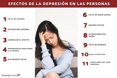 La depresión cambia a las personas Efectos físicos y psicológicos