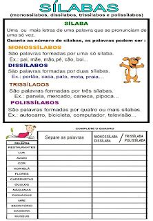 Oque E Monossilaba - Shuly e o EJA: MONOSSÍLABA, DISSÍLABA, TRISSÍLA E POLISSÍLABA
