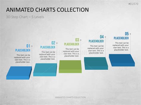 Animated Charts Collection | PowerPoint Templates | PresentationLoad