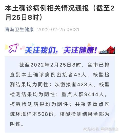 青岛最新本土疫情通报：排查到的密接次密接、重点人群核酸均阴性 检测 结果 台雪超