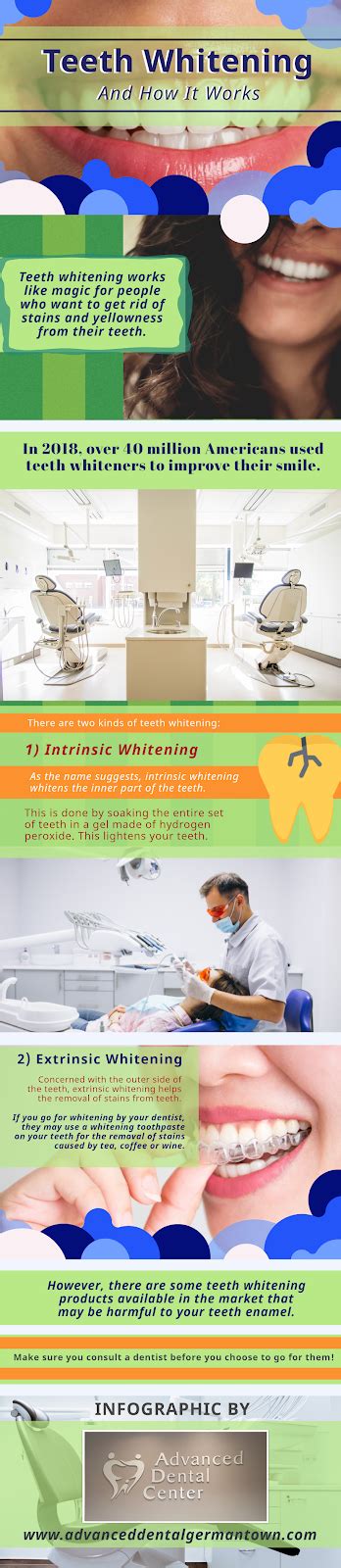 How To Bleach Your Teeth Normally 6 Natural Home Remedy