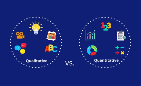 Quantitative Vs Qualitative Analysis Choosing The Right Approach Teleanalysis