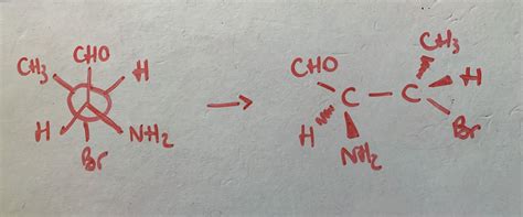 Newman Cram Ue Chimie Tutorat Associatif Toulousain