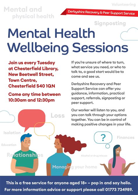 Chesterfield Mental Health Wellbeing Sessions Derbyshire Voluntary Action