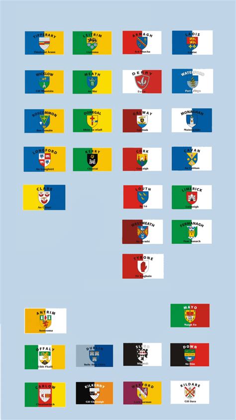 The tragedy that is Irish County flags : r/vexillology