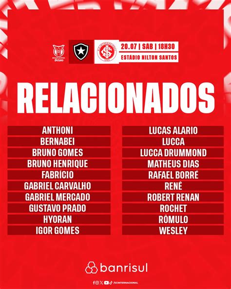 Estreia De Roger Machado Inter Divulga Lista De Relacionados