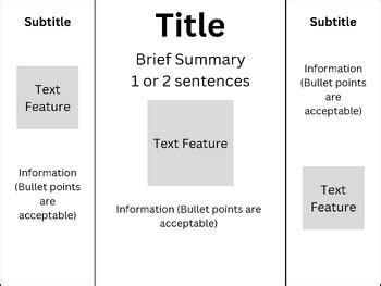 Tri-fold Poster Board Template by Mrs Quengas TpT Store | TPT