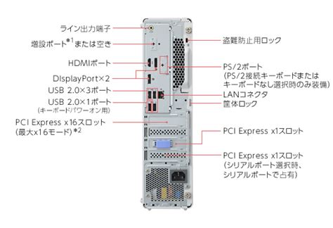 各部の名称 デスクトップPC タイプMAMA K ビジネスPC法人向け NEC