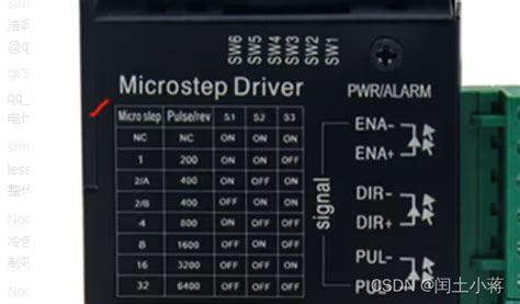 Stm32使用tb6600驱动器控制42bygh型步进电机 42bygh60 401a接线图 Csdn博客