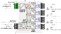 Ise Inc Transmitters And Converters Quadruple Output Loop Splitter