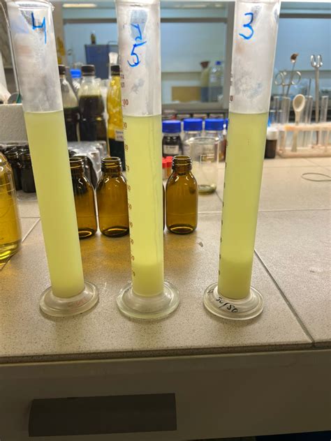 Диспергирующие присадки для дизельного топлива