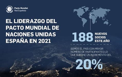 El Pacto Mundial De Naciones Unidas Espa A Crece Un En Pacto