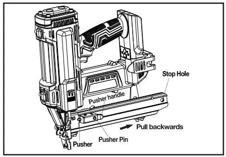 Freeman Pe Vfs Volt Cordless Gauge Inch Fencing Stapler Kit