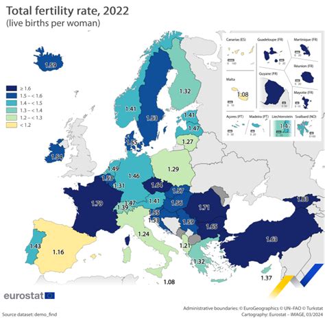 Fertility Statistics Statistics Explained