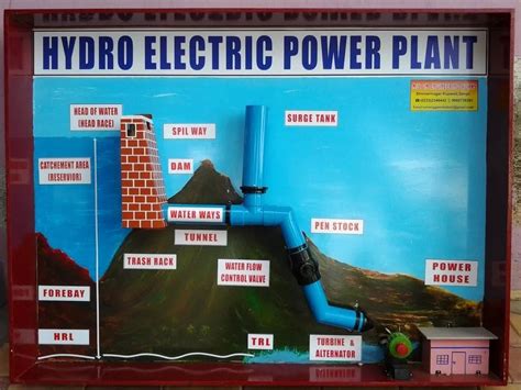 Demo model of hydro electric power plant in Sangli Miraj Kupwad