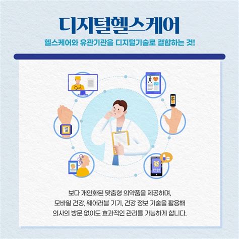 디지털헬스케어 시장의 미래는