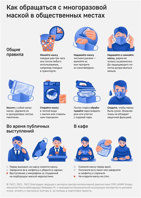 Как пользоваться многоразовой маской в общественных местах ...