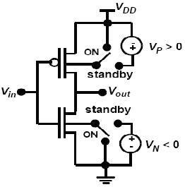 Low Power Vlsi Chip Design Circuit Design Techniques