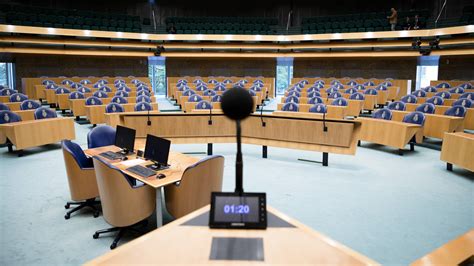 Politiek Gaat Altijd Over Links En Rechts Maar Bestaat Dat Nog Wel NOS