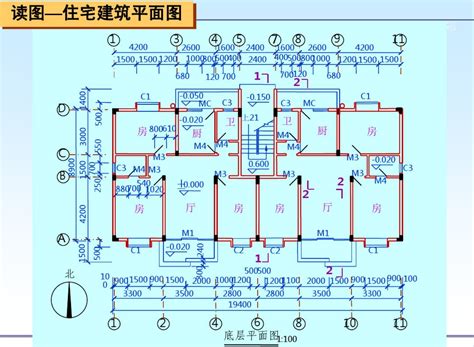 纯干货超全450页建筑识图教程手把手教你看懂施工图 知乎