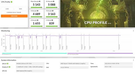 3dmark Cpu Profile Extreme It