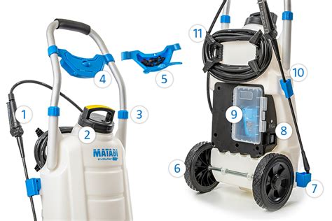 EVOLUTION 30 LTCS Electric Sprayer Battery Sprayers