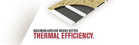 ACFoam CrossVent Atlas Roof Insulation