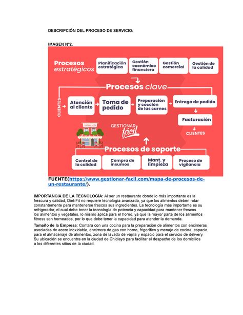 Descripci N Del Proceso De Servicio Descripci N Del Proceso De