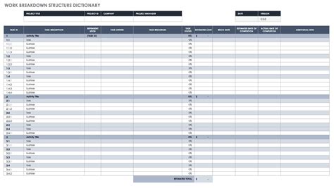 Free Work Breakdown Structure Templates | Smartsheet