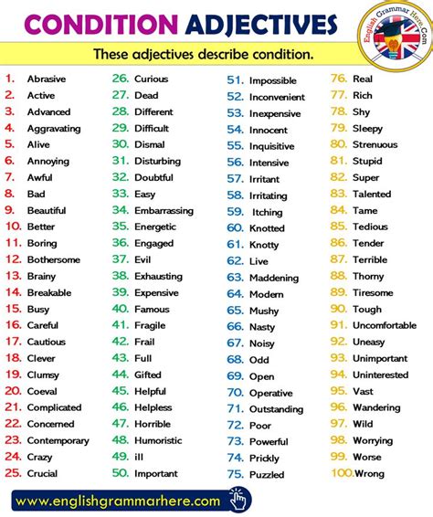 List Of Proper Adjectives