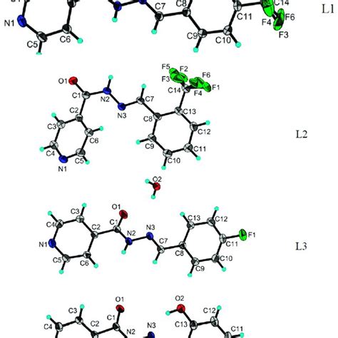 The Molecular Structure Of Ligands L1 L4 Showing The Atom Labelling Download Scientific