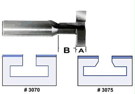 T Slot Cutter T Slot Router Bits Carbide Processors